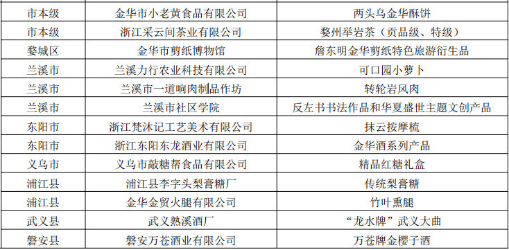 温浏乡买床上用品,温浏乡，探寻优质床上用品的购物之旅