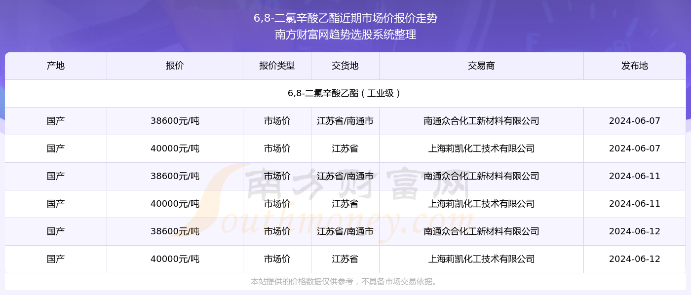 2024新奥精准资料免费大全078期,揭秘新奥精准资料免费大全 078期，探索未来的关键线索