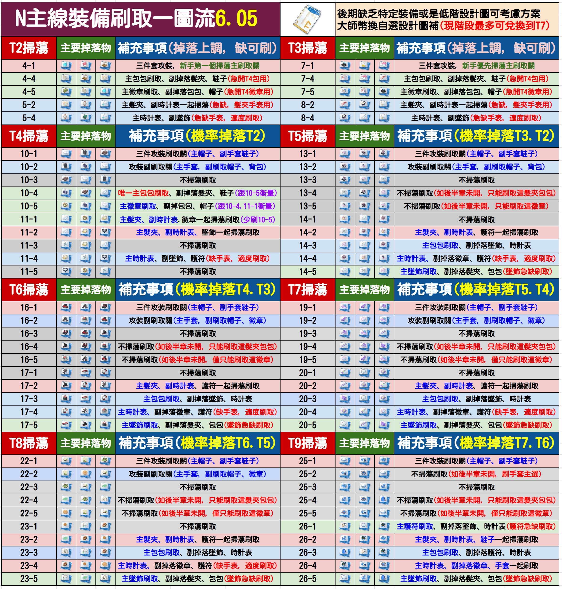 2024年正版资料免费大全功能介绍,探索未来知识宝库，2024年正版资料免费大全功能详解