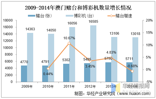 2004澳门天天开好彩大全,澳门天天开好彩大全——回顾历史，展望未来