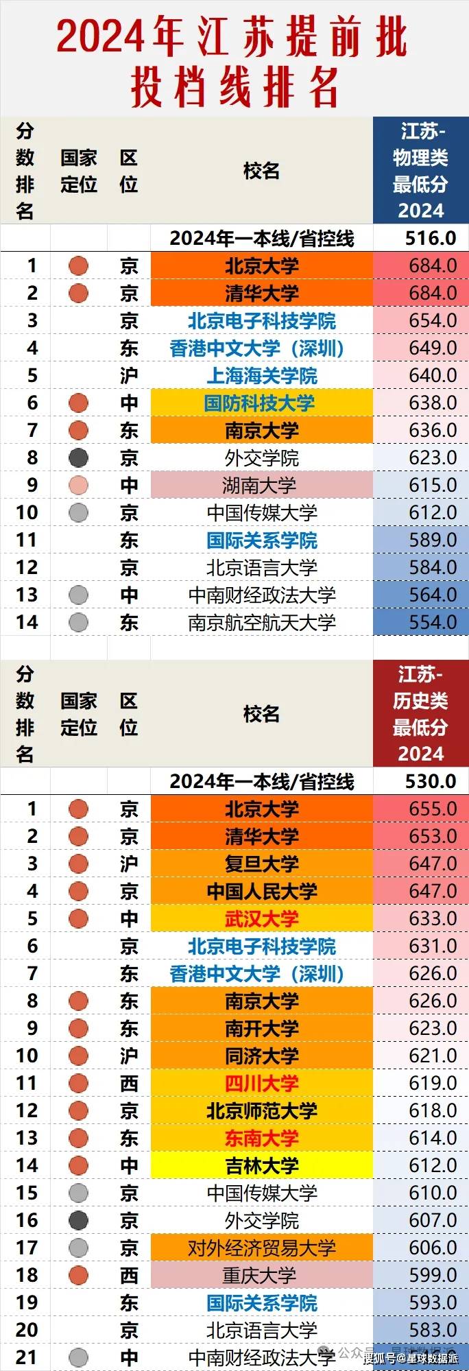 新澳2024年最新版资料,新澳2024年最新版资料深度解析