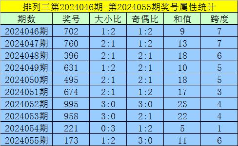 澳门一码一肖100准吗,澳门一码一肖100%准确预测的可能性探究