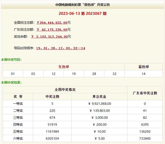 香港477777777开奖结果,香港477777777开奖结果，探索彩票背后的神秘面纱