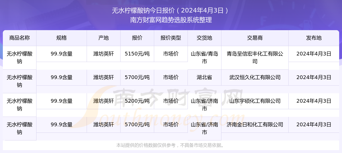 2024新奥精准资料免费大全078期,揭秘2024新奥精准资料免费大全第078期，深度解析与前瞻性探讨