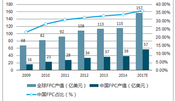 教育知识 第143页