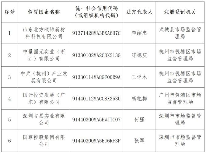 全车改装套件 第136页