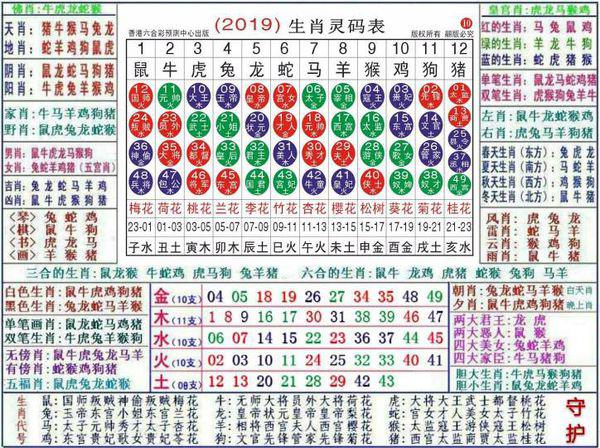 澳门正版资料大全资料生肖卡,澳门正版资料大全资料与生肖卡，揭示背后的违法犯罪问题