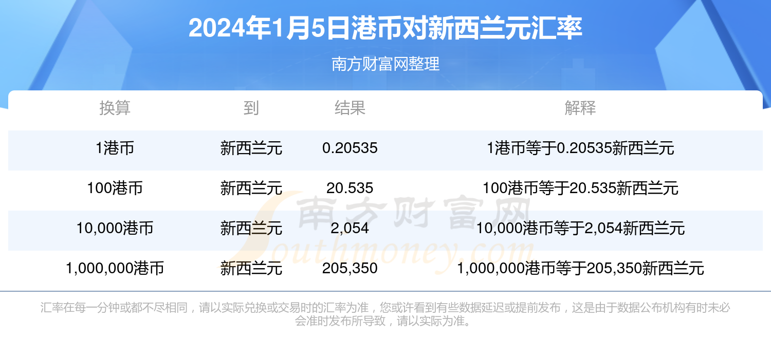 2024香港正版资料大全视频,探索香港，2024年正版资料大全视频的魅力与影响