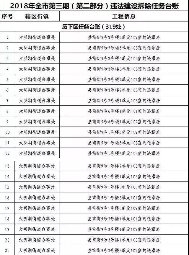 澳门一码一肖一恃一中354期,澳门一码一肖一恃一中与违法犯罪问题