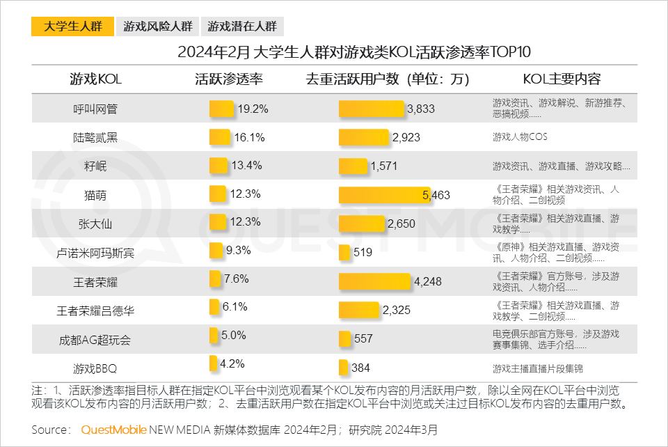 2024澳门天天六开奖怎么玩,关于澳门天天六开奖游戏的风险与警示