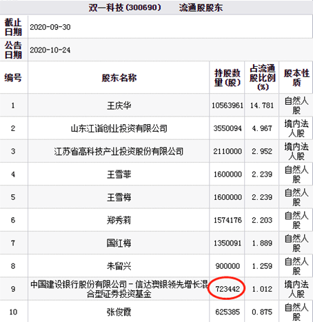 新澳天天开奖资料单双,新澳天天开奖资料单双背后的违法犯罪问题