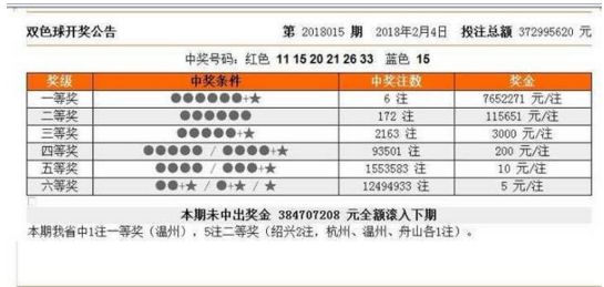 香港4777777开奖结果 开奖结果一,香港4777777开奖结果及背后故事，开奖结果一深度解析