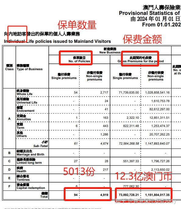 2024年奥门管家婆资料,澳门管家婆资料与未来展望，走进2024年