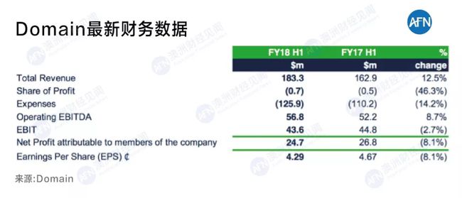 新澳最新最快资料新澳58期,新澳最新最快资料解析与应对策略——以新澳第58期为例