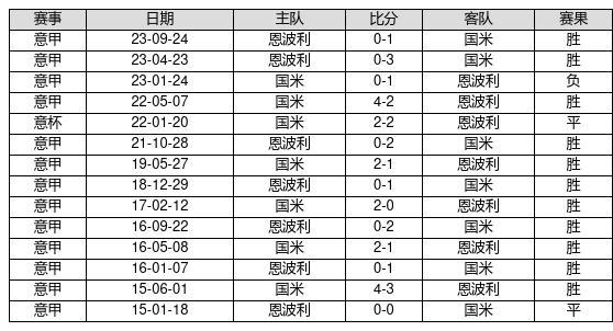 2024新奥历史开奖记录78期,揭秘新奥历史开奖记录，第78期的独特魅力与背后故事（关键词，2024年）