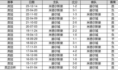 2024新奥历史开奖记录19期,揭秘新奥历史开奖记录第19期，探寻未来的幸运之门