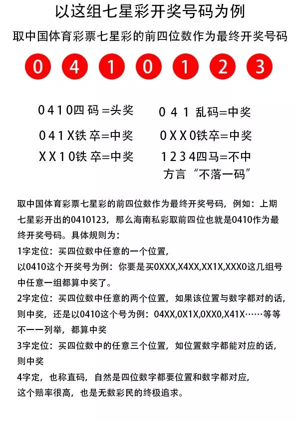 7777788888王中王凤凰网,揭秘数字背后的故事，王中王与凤凰网携手共创辉煌 7777788888背后的传奇故事