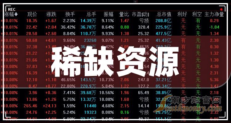 2024资料正版大全,探索最新资源宝库，2024资料正版大全