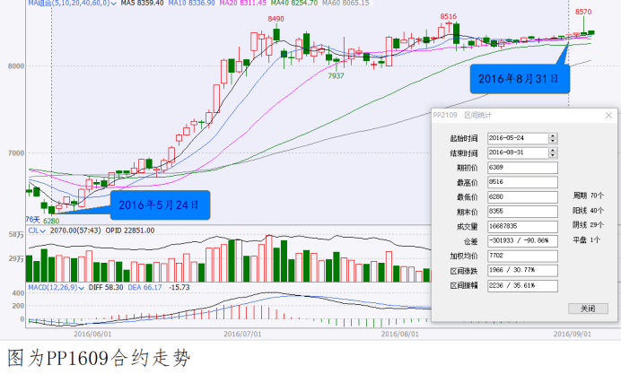 澳门今晚上开的什么特马,澳门今晚上开的什么特马，警惕赌博背后的风险与犯罪问题