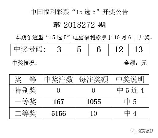 新澳今晚上9点30开奖结果是什么呢,新澳今晚上9点30开奖结果揭晓，期待与惊喜交织的时刻