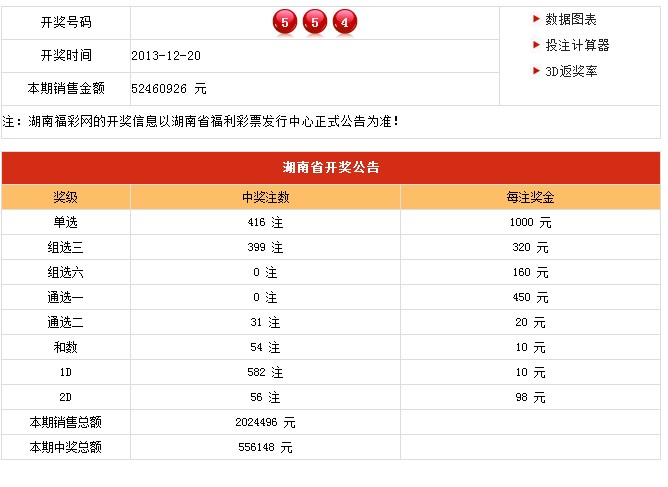 技术开发 第115页