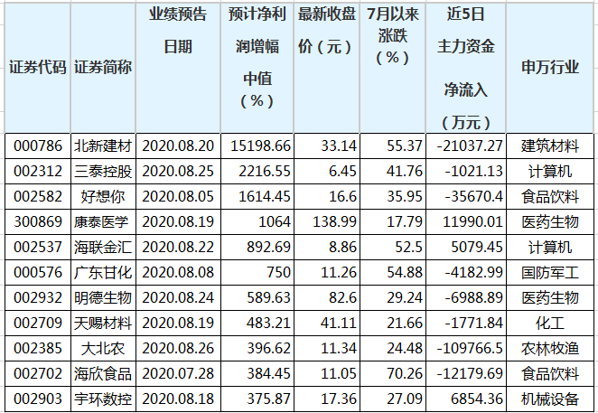 澳门三中三码精准100%,澳门三中三码精准100%，揭示背后的犯罪风险与警示公众的重要性