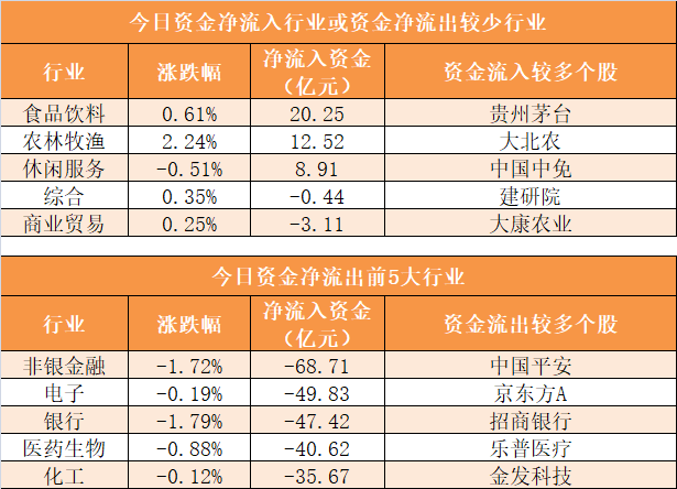 新澳天天开奖资料大全最新54期开奖结果,新澳天天开奖资料大全与最新开奖结果，警惕背后的法律风险