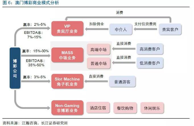 澳门今晚开奖结果是什么优势,澳门今晚开奖结果的优势与相关法律风险解析