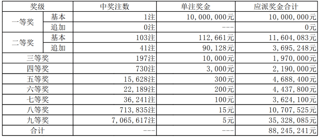 澳门一码中精准一码的投注技巧,关于澳门一码中精准一码的投注技巧，警惕风险，远离赌博