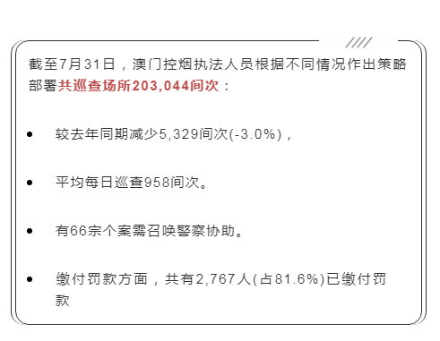 澳门精准一笑一码100%,澳门精准一笑一码100%，揭示犯罪行为的真相与警示