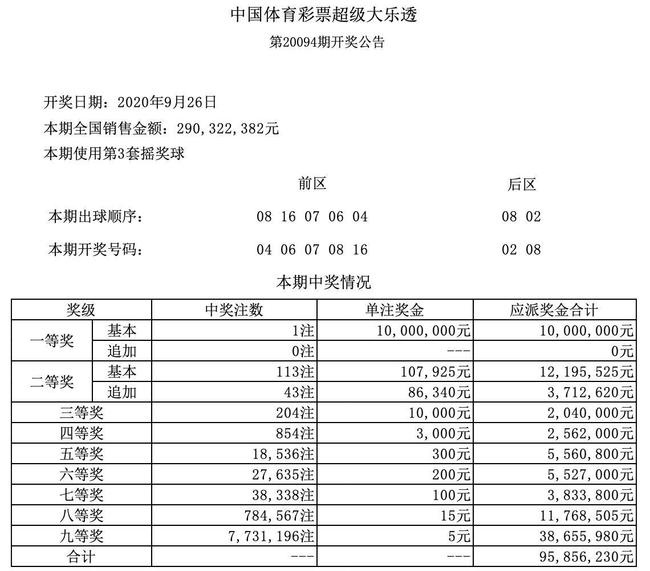 香港二四六开奖免费结果,香港二四六开奖免费结果——揭秘彩票背后的秘密