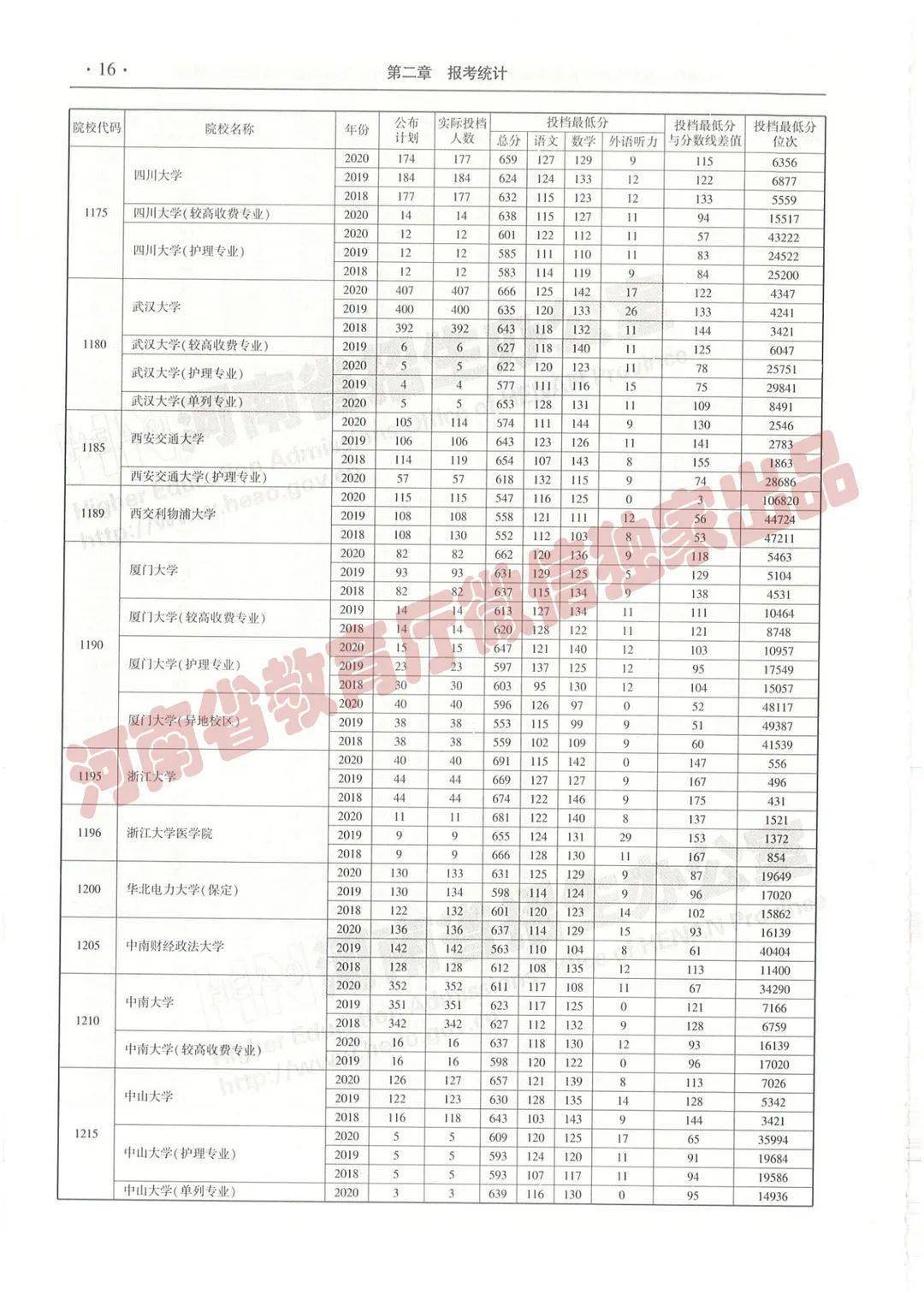 三中三必中一组澳门,澳门三中三必中一组的探索与解析