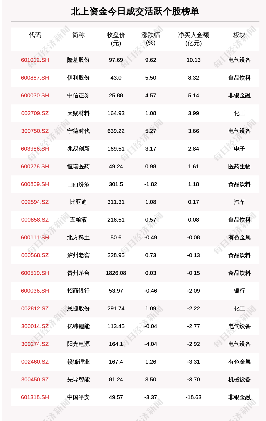 白小姐四肖四码100%准,关于白小姐四肖四码100%准的真相探索