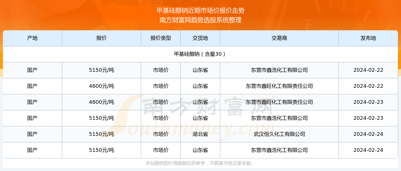 2O24新奥最精准最正版资料,揭秘2024新奥最精准最正版资料，深度解析与前瞻展望