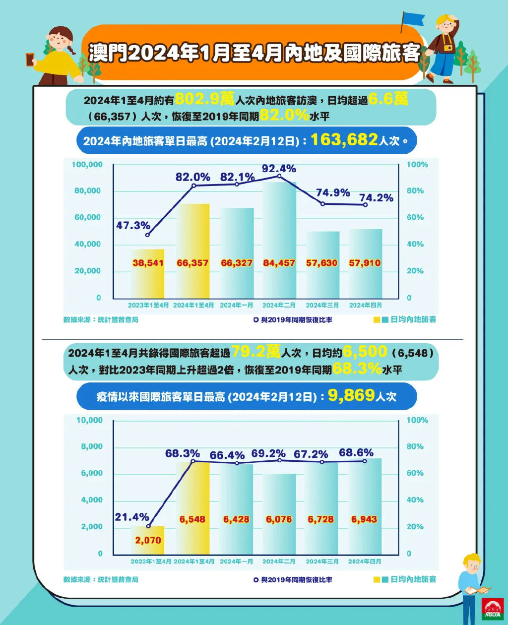 全车改装套件 第104页