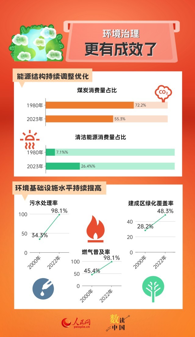 2024新奥精选免费资料,探索卓越之路，2024新奥精选免费资料深度解析