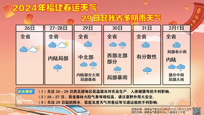 2024年天天开好彩资料,揭秘未来好彩资料，探索2024年天天开彩的奥秘与策略