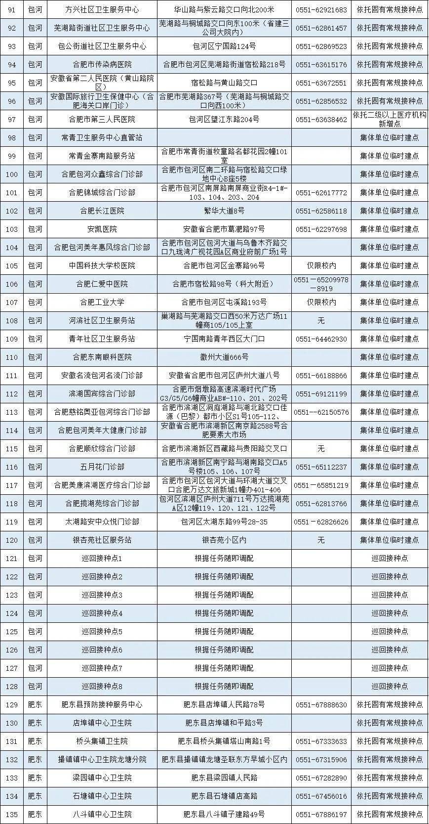 教育知识 第109页