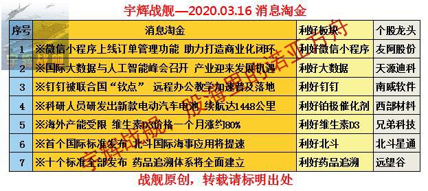 澳门精准四肖期期中特公开,澳门精准四肖期期中特公开，揭示背后的风险与挑战