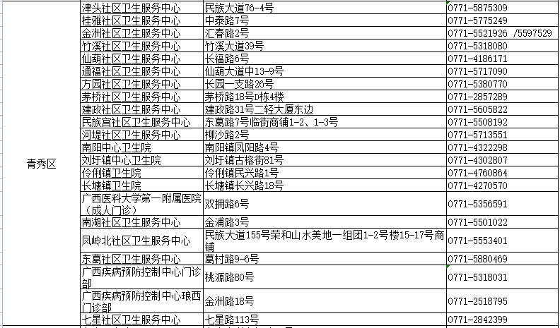 新澳门天天彩正版免费进入方法,关于新澳门天天彩正版免费进入方法的探讨与警示