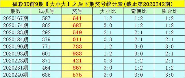 澳门一码一码100准确,澳门一码一码100准确，揭示背后的真相与风险