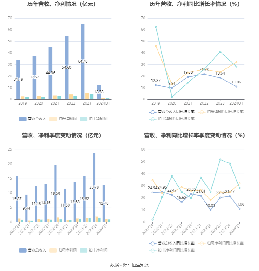 澳门六和彩资料查询2024年免费查询01-32期,澳门六和彩资料查询与违法犯罪问题探讨