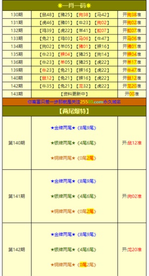 澳门六开奖最新开奖结果2024年,澳门六开奖最新开奖结果与犯罪问题探讨