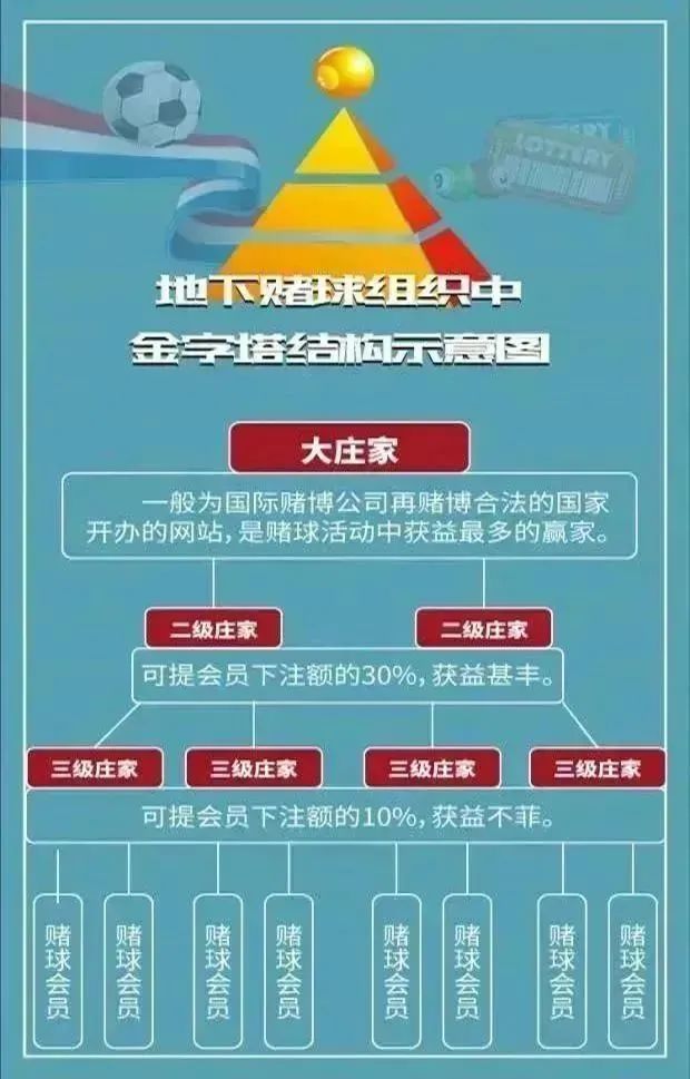 2024年新澳门今晚开奖结果查询,警惕网络赌博风险，远离违法犯罪陷阱——关于新澳门今晚开奖结果查询的警示文章