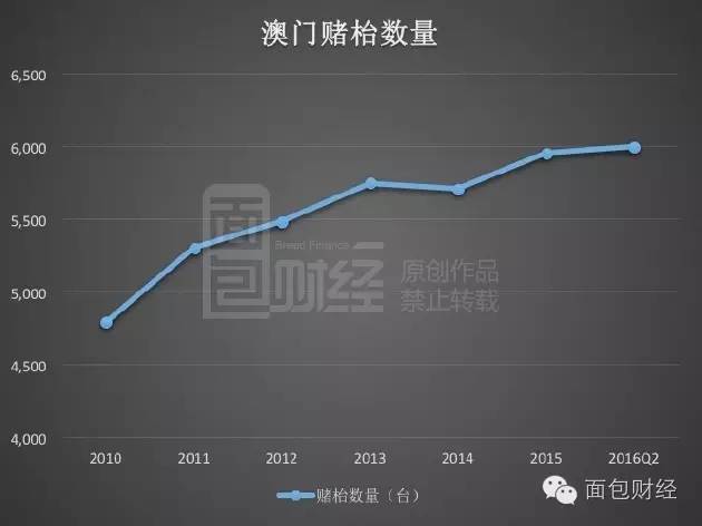 技术咨询 第90页