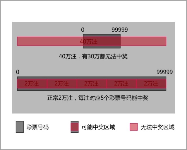 澳门一码一码100准确,澳门一码一码100准确，揭示真相与警示社会