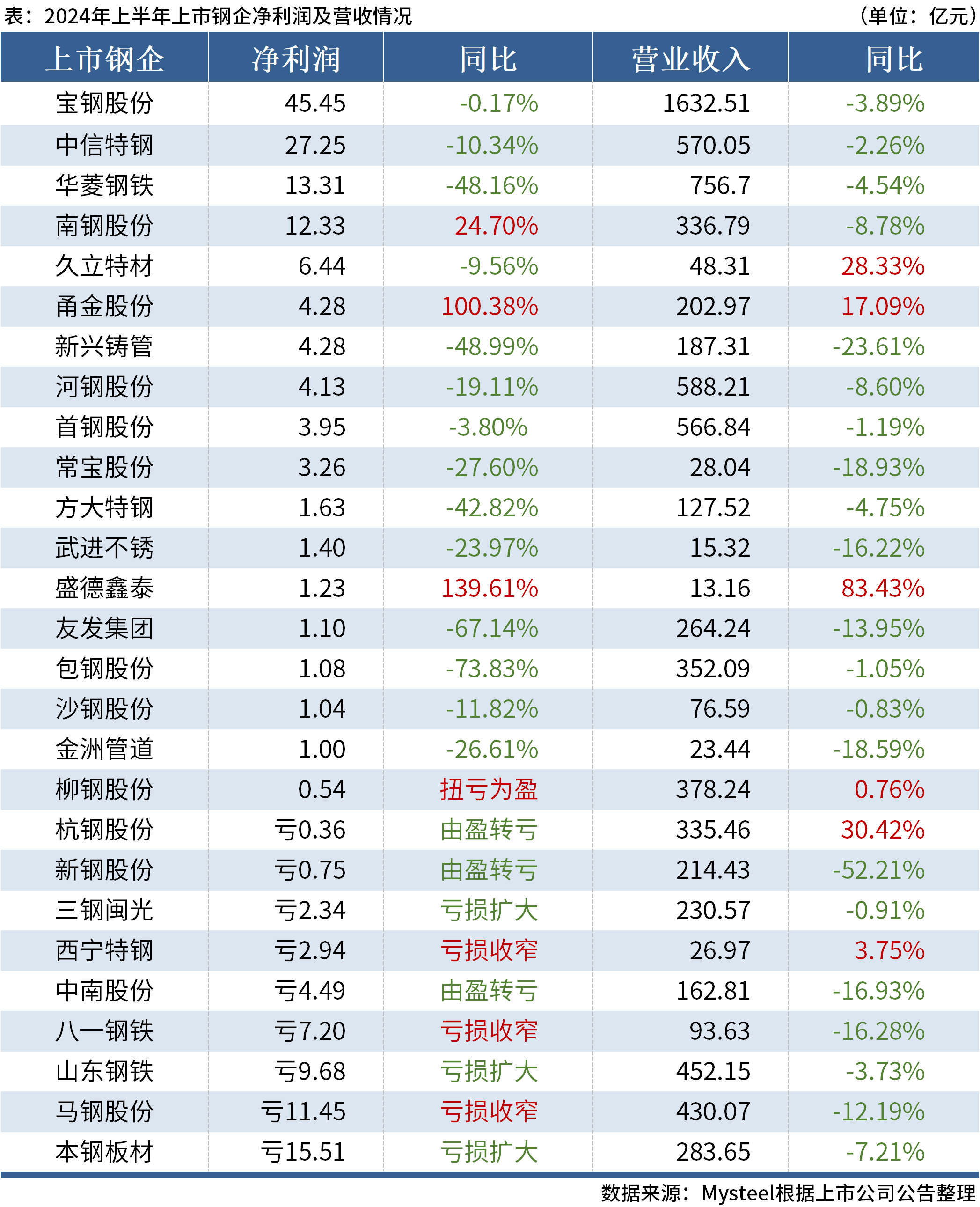 澳门六开奖结果2024开奖今晚,澳门六开奖结果及未来开奖预测，犯罪与法律界限的探讨