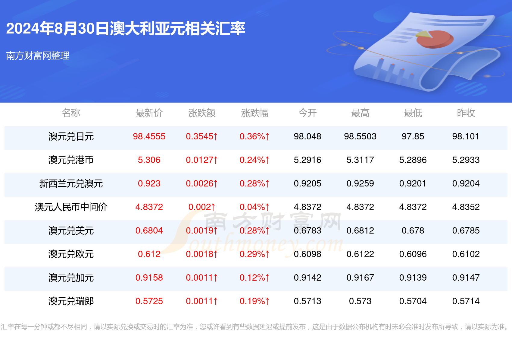 新澳2024今晚开奖结果,关于新澳2024今晚开奖结果的探讨与警示