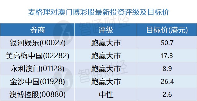 澳门三码三码精准100%,澳门三码三码精准100%，揭示犯罪真相与警示社会