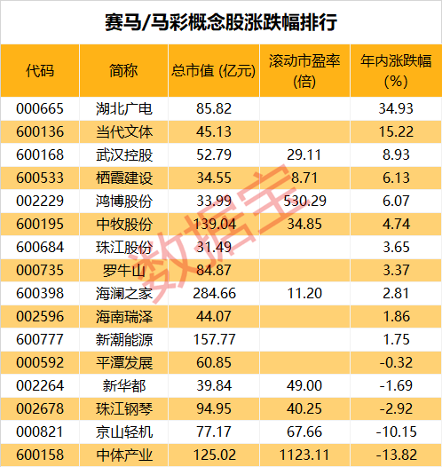 2024澳门特马今晚开奖结果出来了吗图片大全,关于澳门特马彩票的真相与警示——警惕非法赌博活动